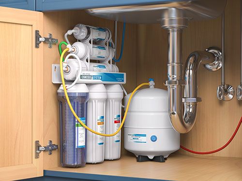 reverse osmosis systems membrane